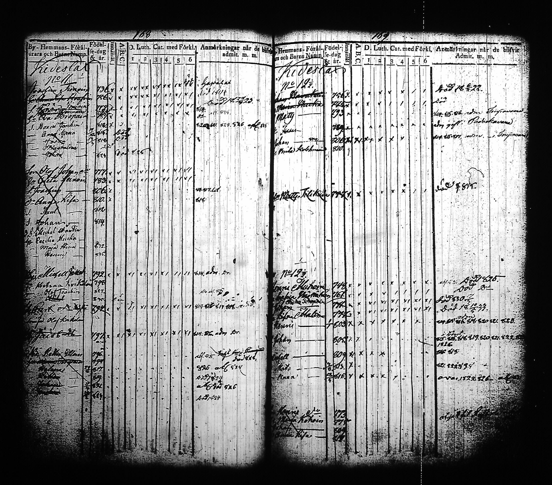 [ ../kirjat/Kirkonkirjat/kitee/lastenkirja_1814-1832_tk2145-2146/kuvat/94.jpg ]
