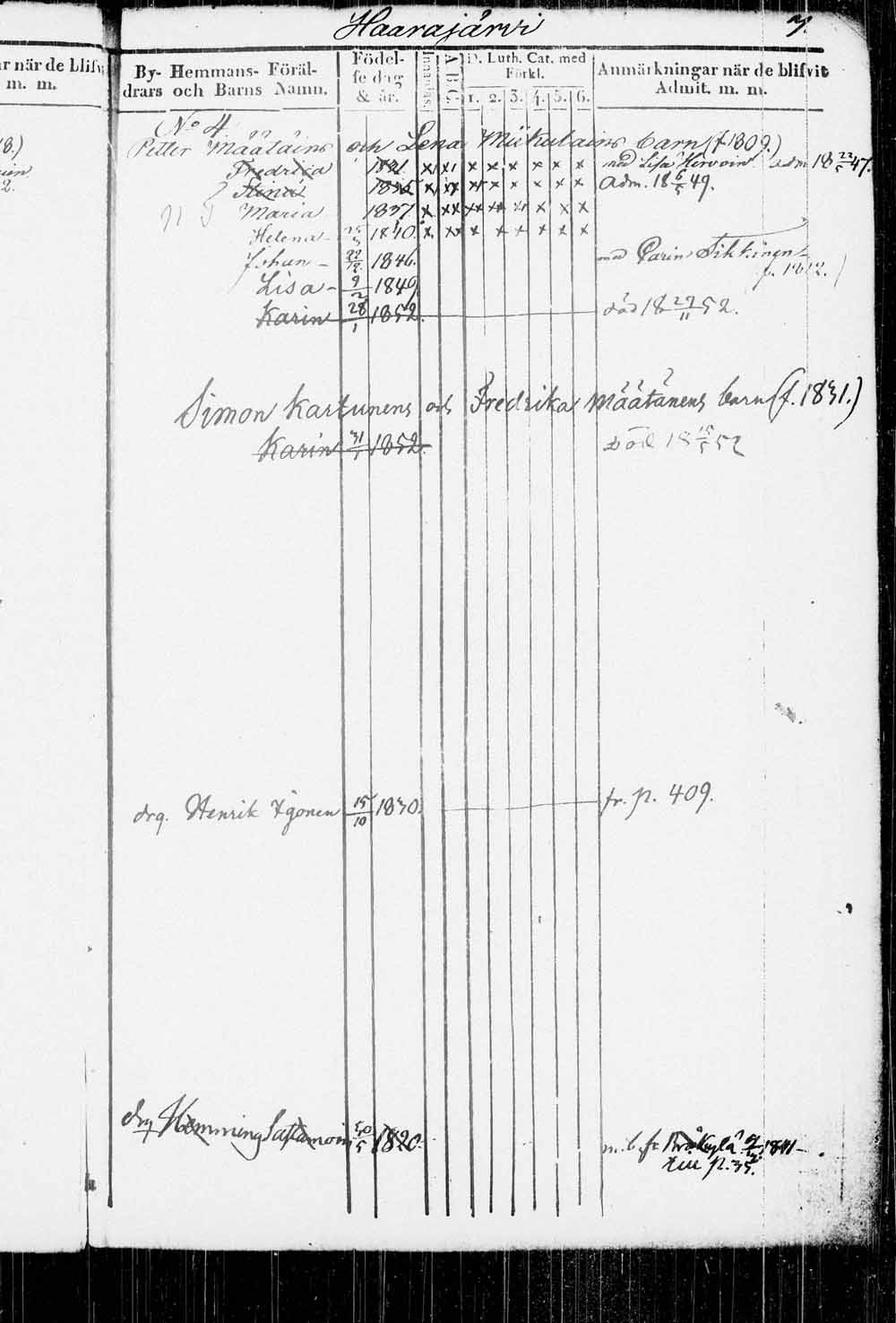 [ ../kirjat/Kirkonkirjat/kitee/lastenkirja_1833-1852_tk2146/kuvat/10.jpg ]