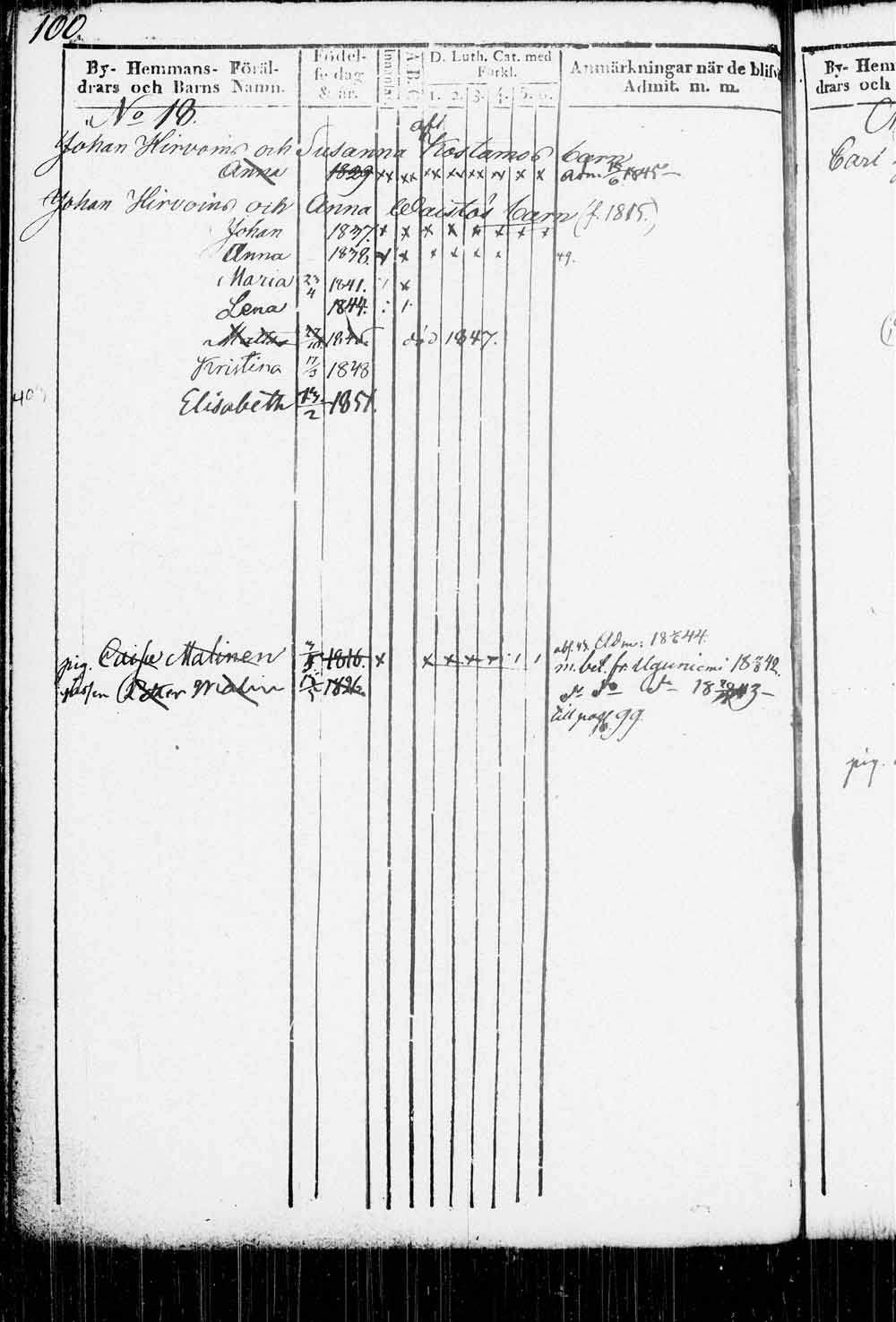 [ ../kirjat/Kirkonkirjat/kitee/lastenkirja_1833-1852_tk2146/kuvat/103.jpg ]