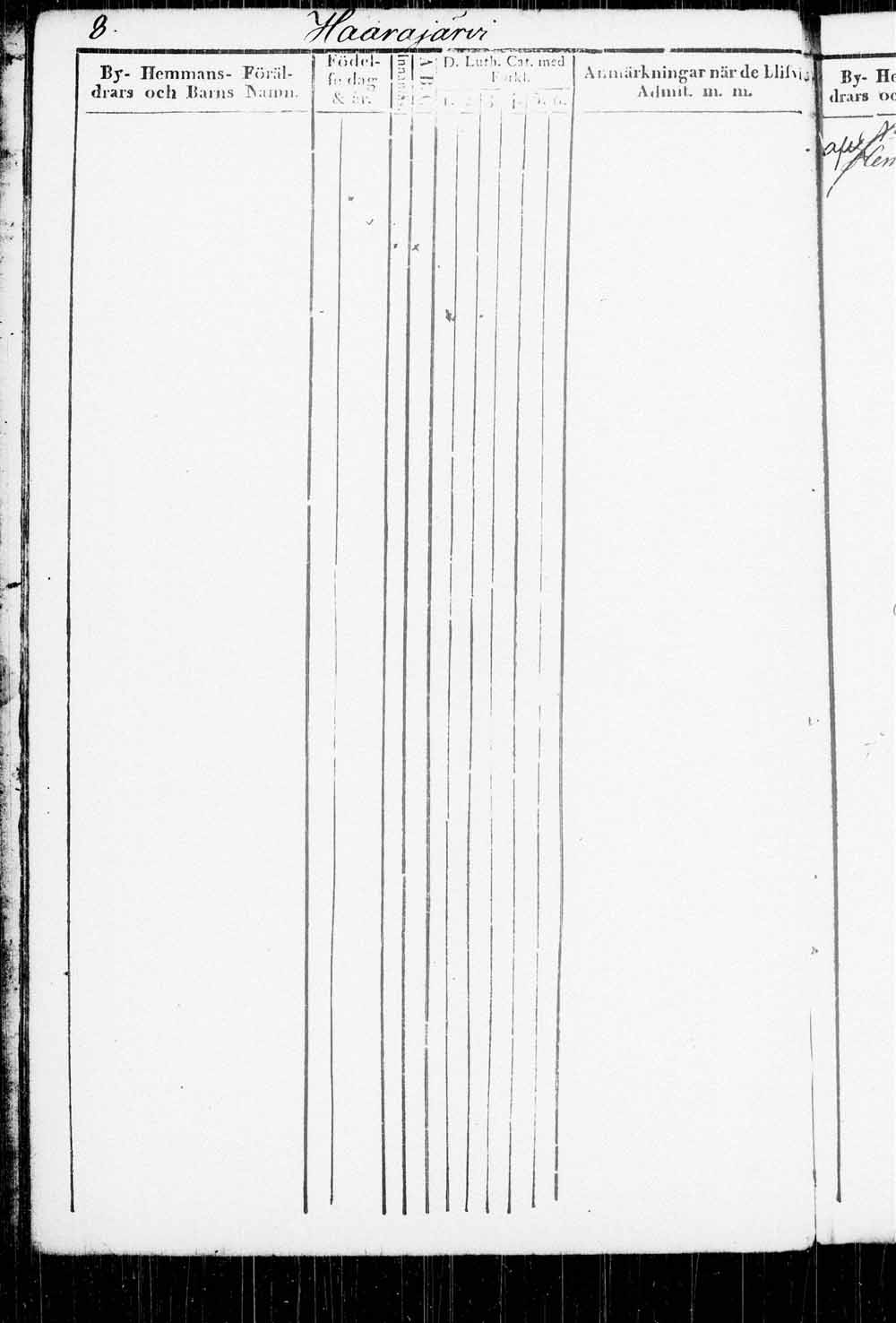 [ ../kirjat/Kirkonkirjat/kitee/lastenkirja_1833-1852_tk2146/kuvat/11.jpg ]