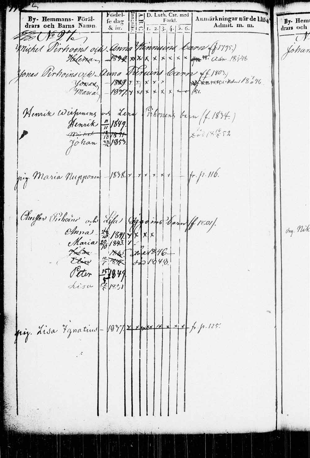 [ ../kirjat/Kirkonkirjat/kitee/lastenkirja_1833-1852_tk2146/kuvat/113.jpg ]