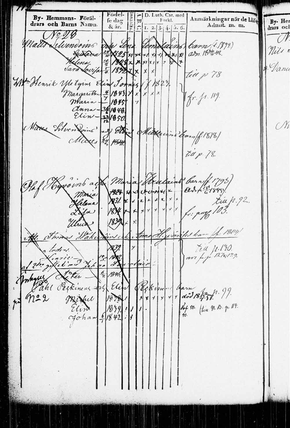 [ ../kirjat/Kirkonkirjat/kitee/lastenkirja_1833-1852_tk2146/kuvat/115.jpg ]