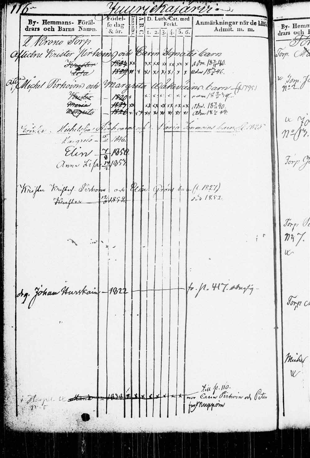 [ ../kirjat/Kirkonkirjat/kitee/lastenkirja_1833-1852_tk2146/kuvat/119.jpg ]
