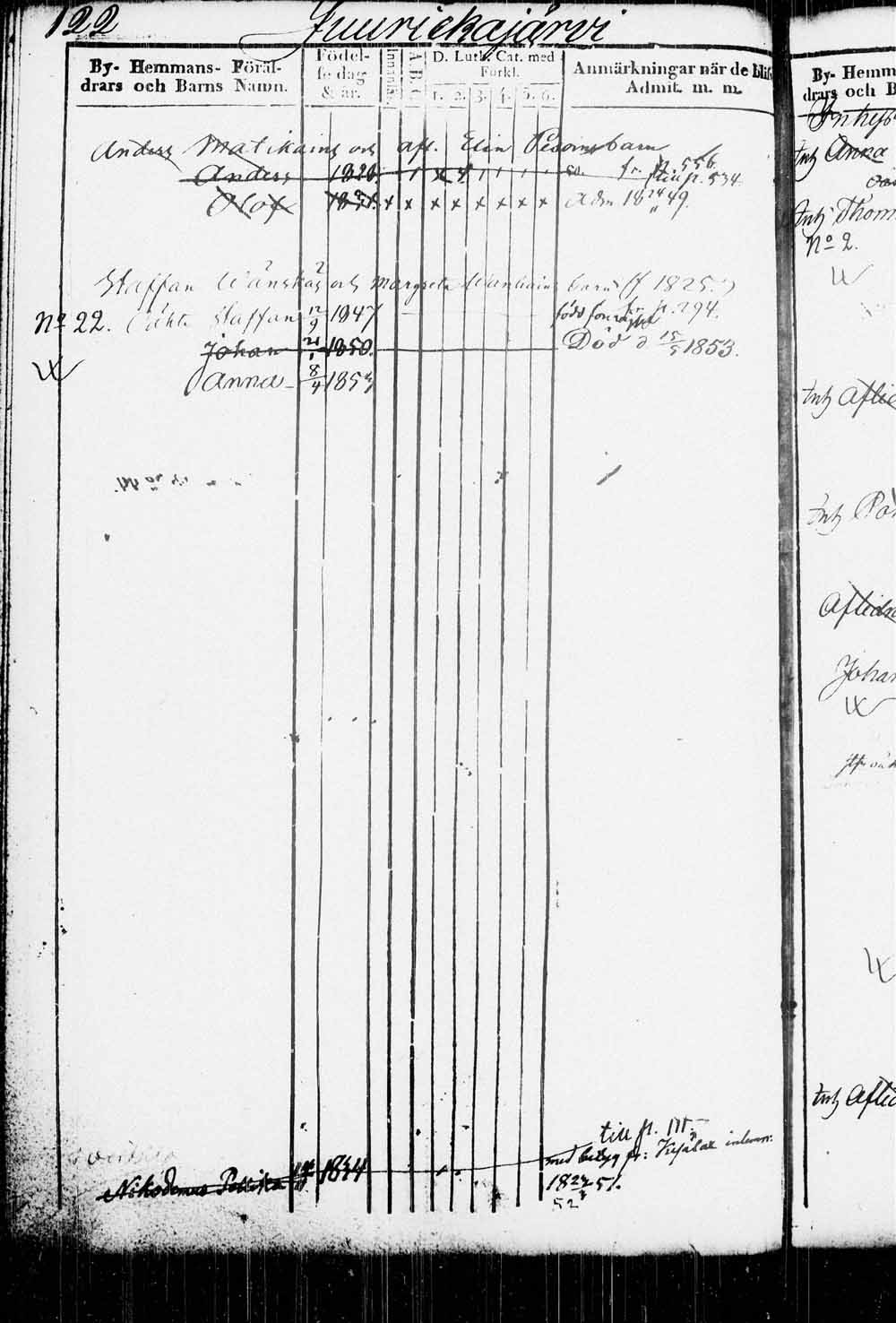 [ ../kirjat/Kirkonkirjat/kitee/lastenkirja_1833-1852_tk2146/kuvat/125.jpg ]