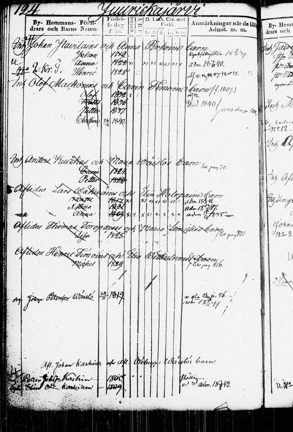 [ ../kirjat/Kirkonkirjat/kitee/lastenkirja_1833-1852_tk2146/kuvat/127.jpg ]