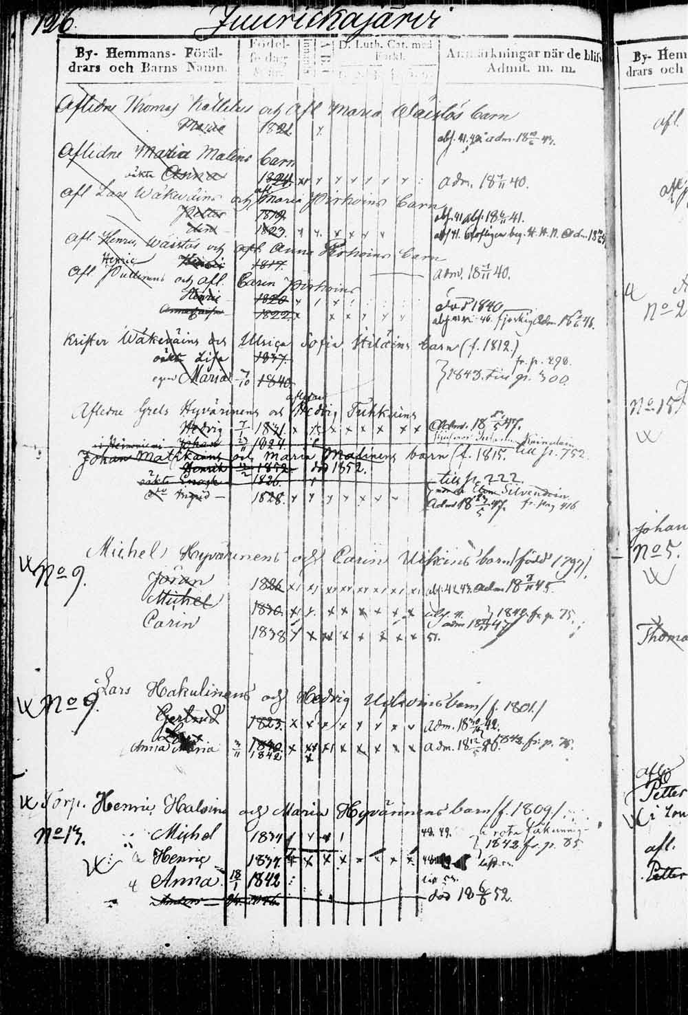 [ ../kirjat/Kirkonkirjat/kitee/lastenkirja_1833-1852_tk2146/kuvat/129.jpg ]