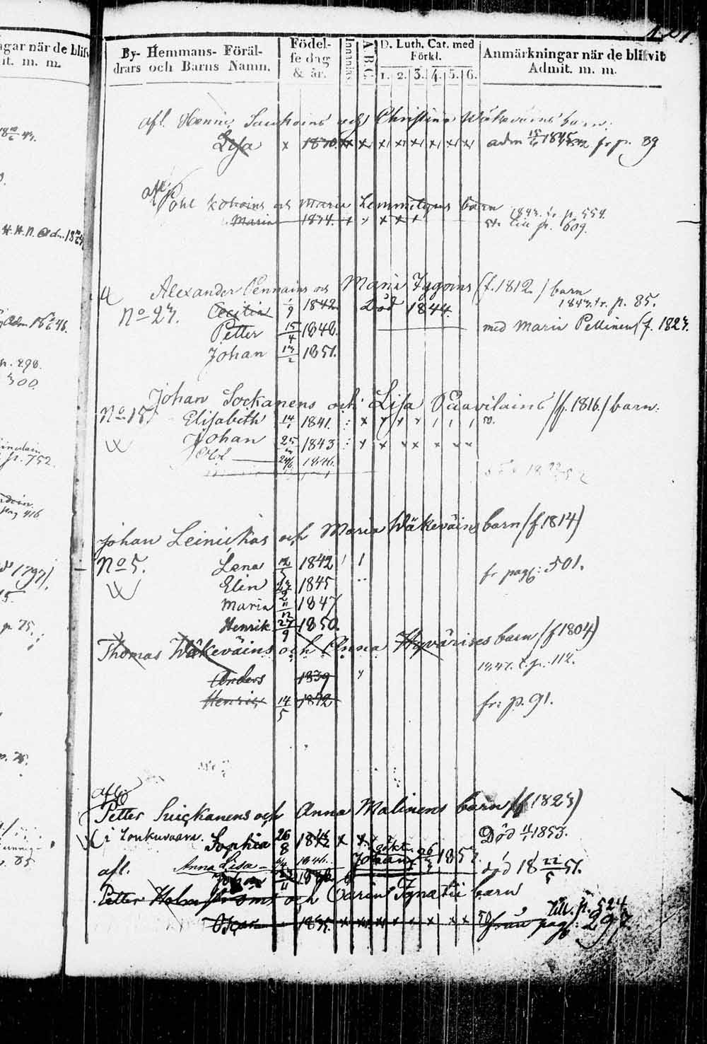 [ ../kirjat/Kirkonkirjat/kitee/lastenkirja_1833-1852_tk2146/kuvat/130.jpg ]