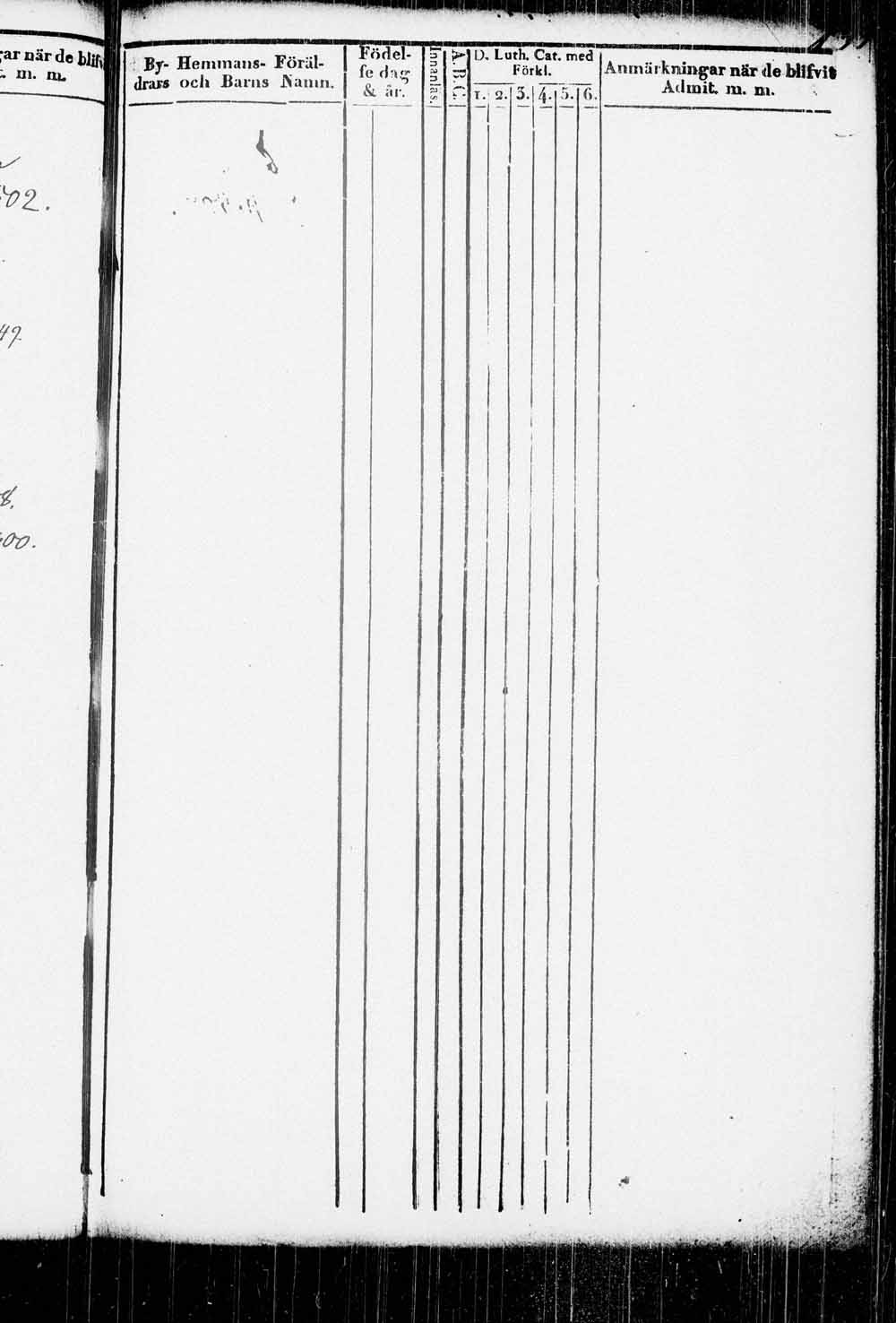 [ ../kirjat/Kirkonkirjat/kitee/lastenkirja_1833-1852_tk2146/kuvat/136.jpg ]