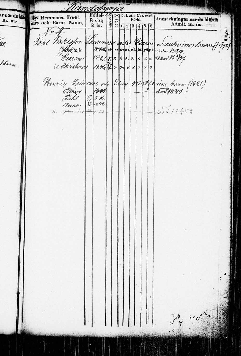 [ ../kirjat/Kirkonkirjat/kitee/lastenkirja_1833-1852_tk2146/kuvat/146.jpg ]