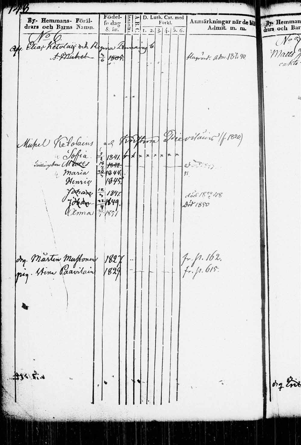 [ ../kirjat/Kirkonkirjat/kitee/lastenkirja_1833-1852_tk2146/kuvat/151.jpg ]