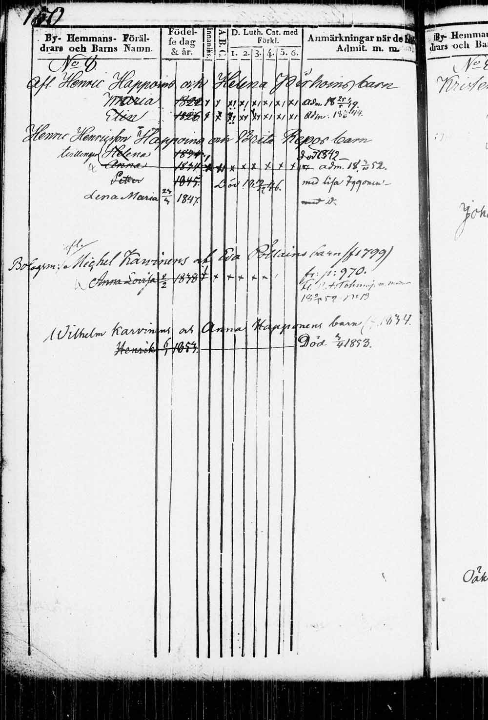 [ ../kirjat/Kirkonkirjat/kitee/lastenkirja_1833-1852_tk2146/kuvat/153.jpg ]