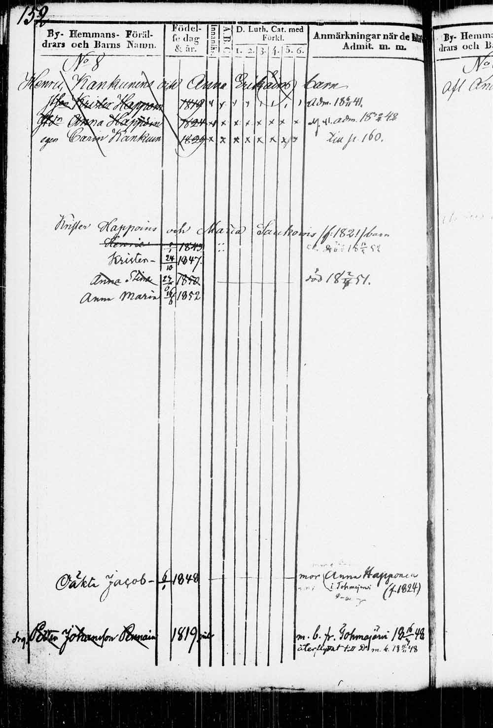 [ ../kirjat/Kirkonkirjat/kitee/lastenkirja_1833-1852_tk2146/kuvat/155.jpg ]