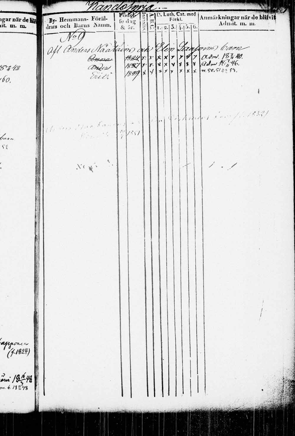 [ ../kirjat/Kirkonkirjat/kitee/lastenkirja_1833-1852_tk2146/kuvat/156.jpg ]