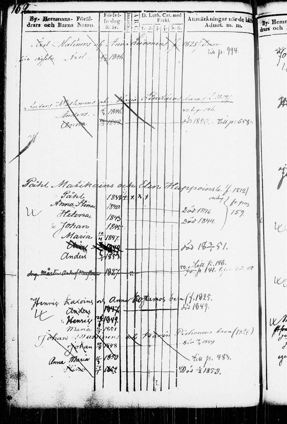 [ ../kirjat/Kirkonkirjat/kitee/lastenkirja_1833-1852_tk2146/kuvat/165.jpg ]