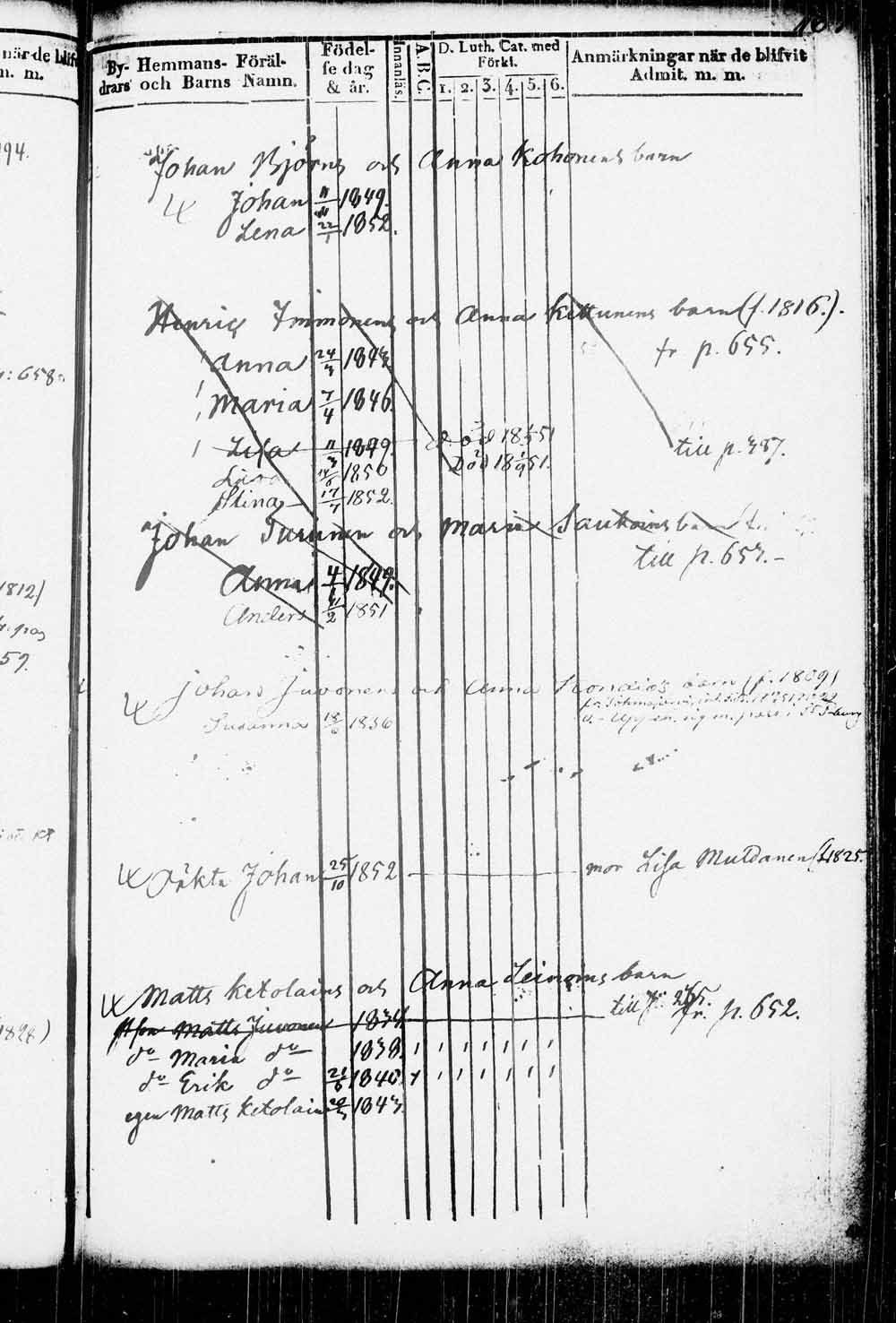 [ ../kirjat/Kirkonkirjat/kitee/lastenkirja_1833-1852_tk2146/kuvat/166.jpg ]