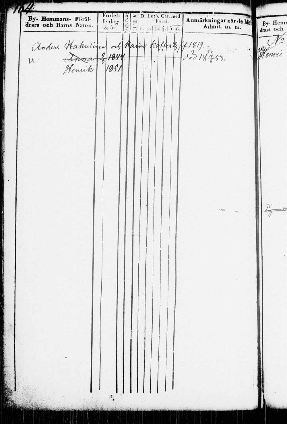 [ ../kirjat/Kirkonkirjat/kitee/lastenkirja_1833-1852_tk2146/kuvat/167.jpg ]
