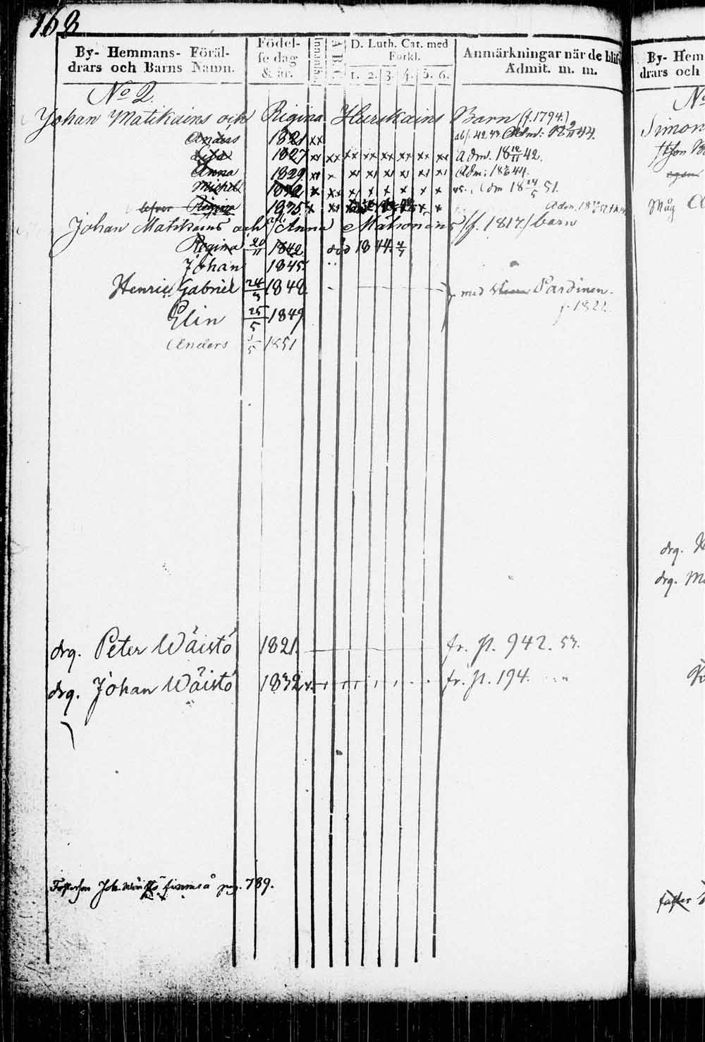 [ ../kirjat/Kirkonkirjat/kitee/lastenkirja_1833-1852_tk2146/kuvat/171.jpg ]