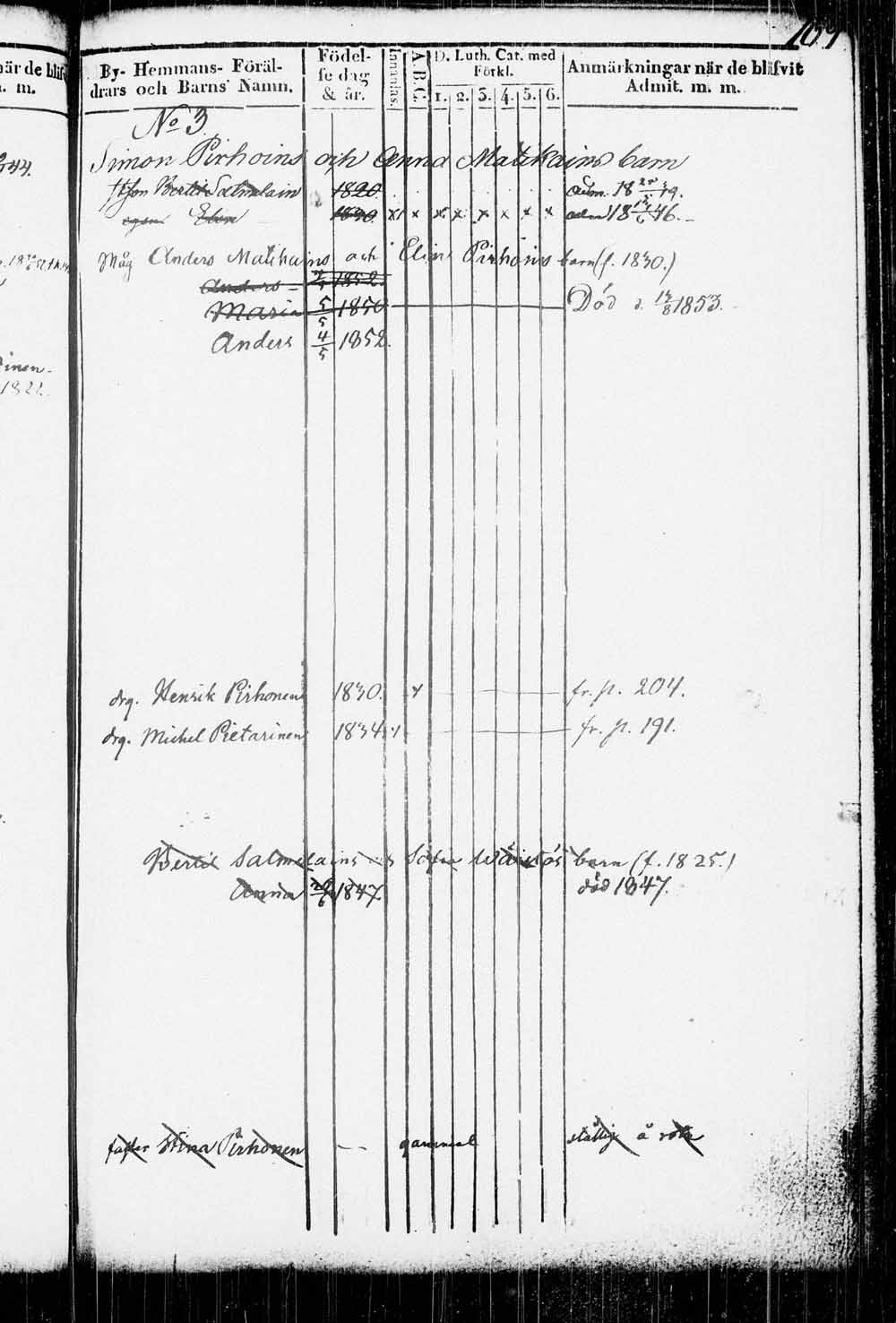 [ ../kirjat/Kirkonkirjat/kitee/lastenkirja_1833-1852_tk2146/kuvat/172.jpg ]