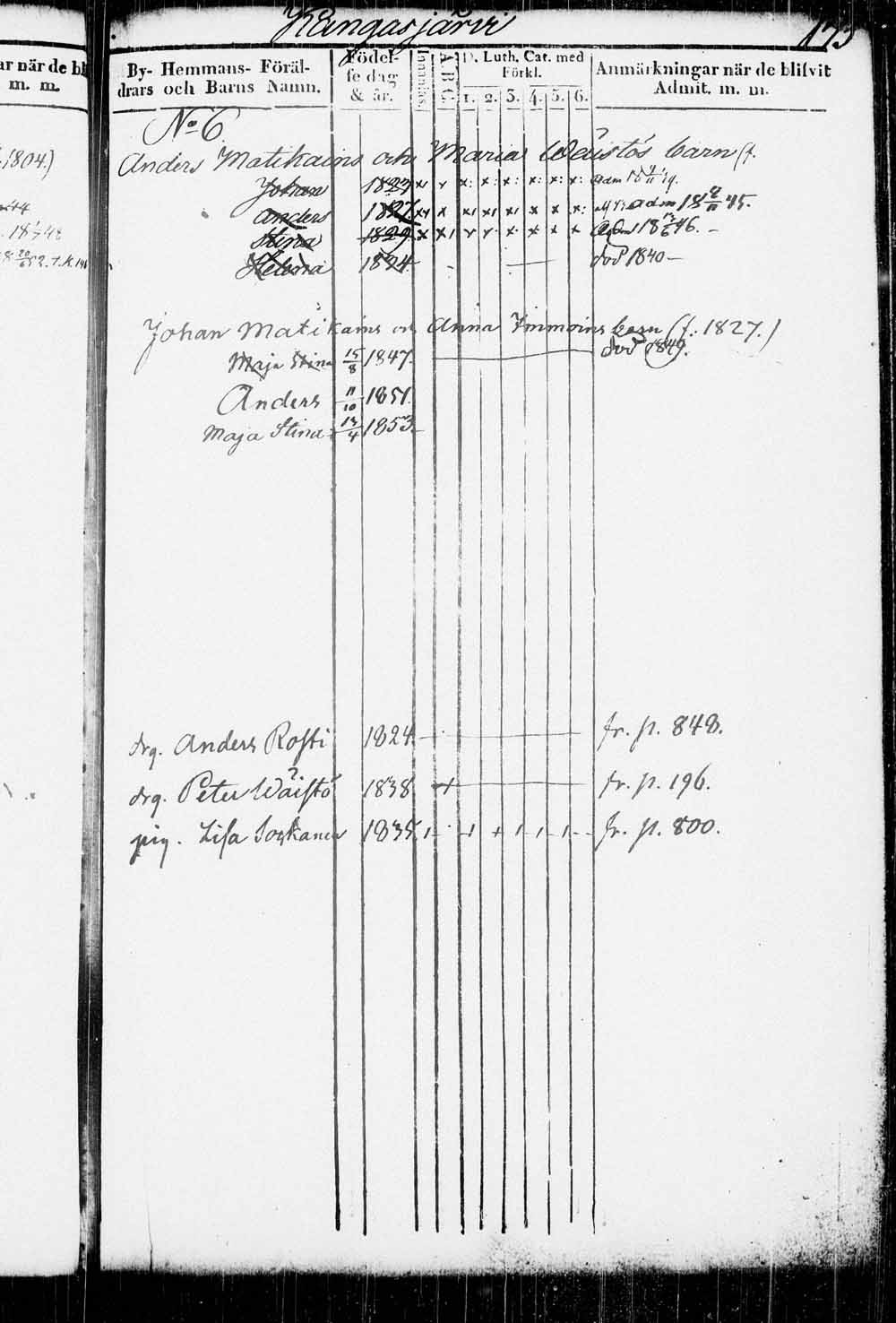 [ ../kirjat/Kirkonkirjat/kitee/lastenkirja_1833-1852_tk2146/kuvat/178.jpg ]