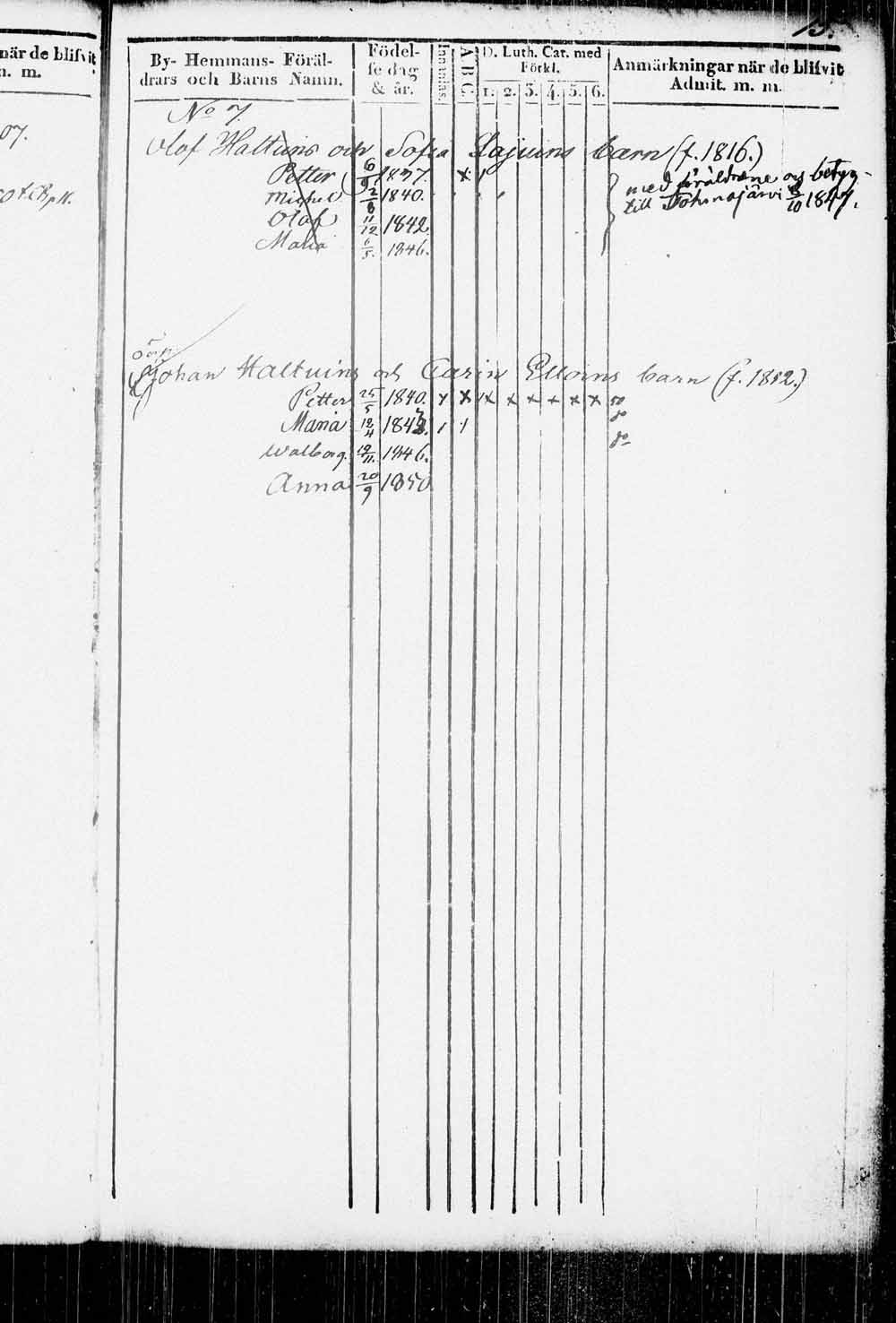 [ ../kirjat/Kirkonkirjat/kitee/lastenkirja_1833-1852_tk2146/kuvat/18.jpg ]