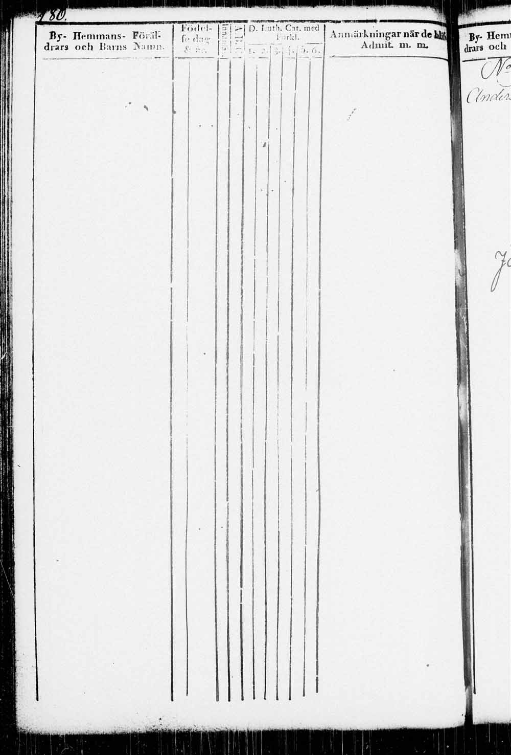 [ ../kirjat/Kirkonkirjat/kitee/lastenkirja_1833-1852_tk2146/kuvat/183.jpg ]