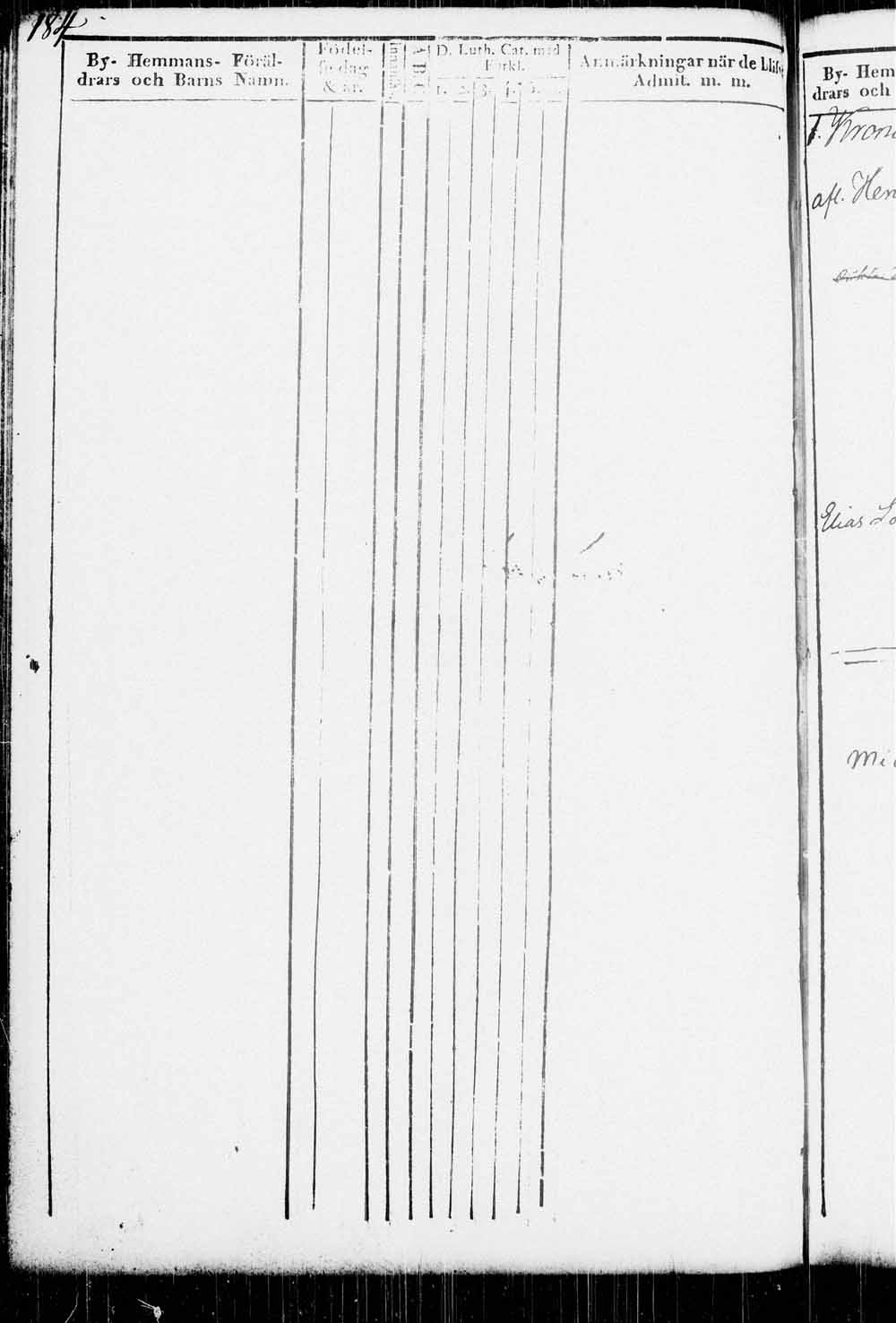 [ ../kirjat/Kirkonkirjat/kitee/lastenkirja_1833-1852_tk2146/kuvat/187.jpg ]