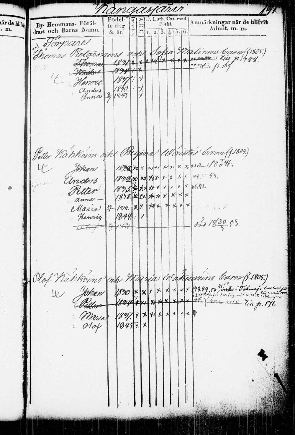 [ ../kirjat/Kirkonkirjat/kitee/lastenkirja_1833-1852_tk2146/kuvat/194.jpg ]