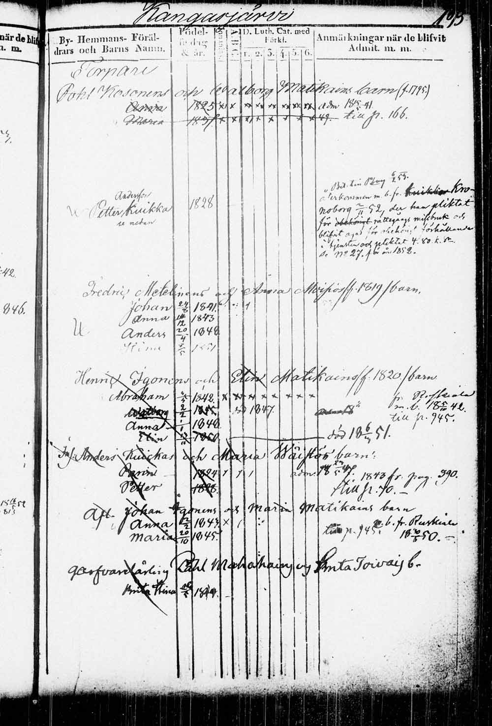 [ ../kirjat/Kirkonkirjat/kitee/lastenkirja_1833-1852_tk2146/kuvat/198.jpg ]