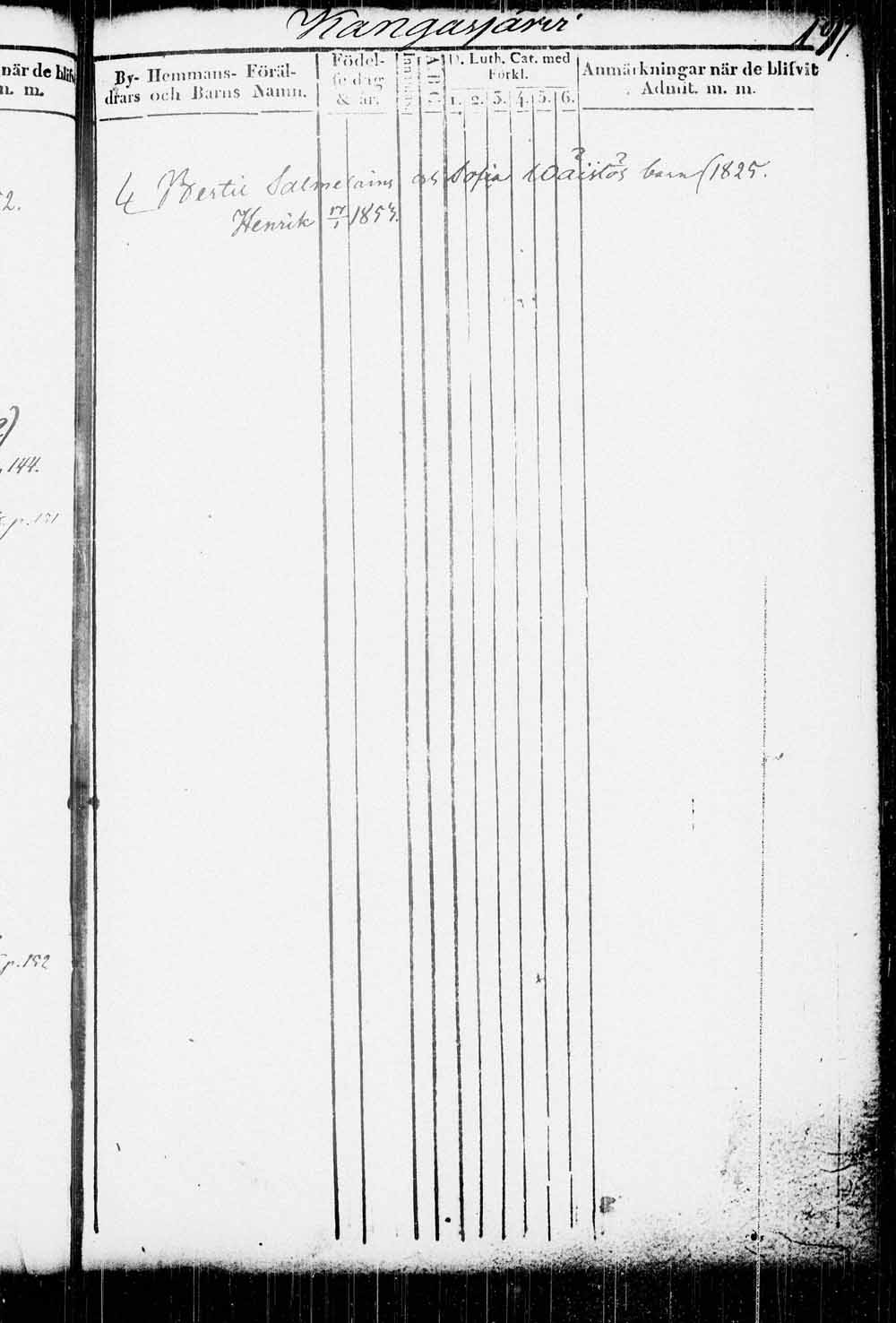 [ ../kirjat/Kirkonkirjat/kitee/lastenkirja_1833-1852_tk2146/kuvat/200.jpg ]