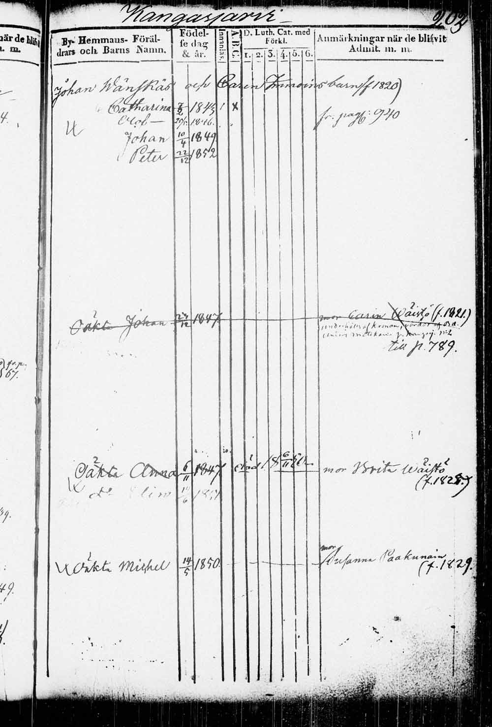 [ ../kirjat/Kirkonkirjat/kitee/lastenkirja_1833-1852_tk2146/kuvat/206.jpg ]