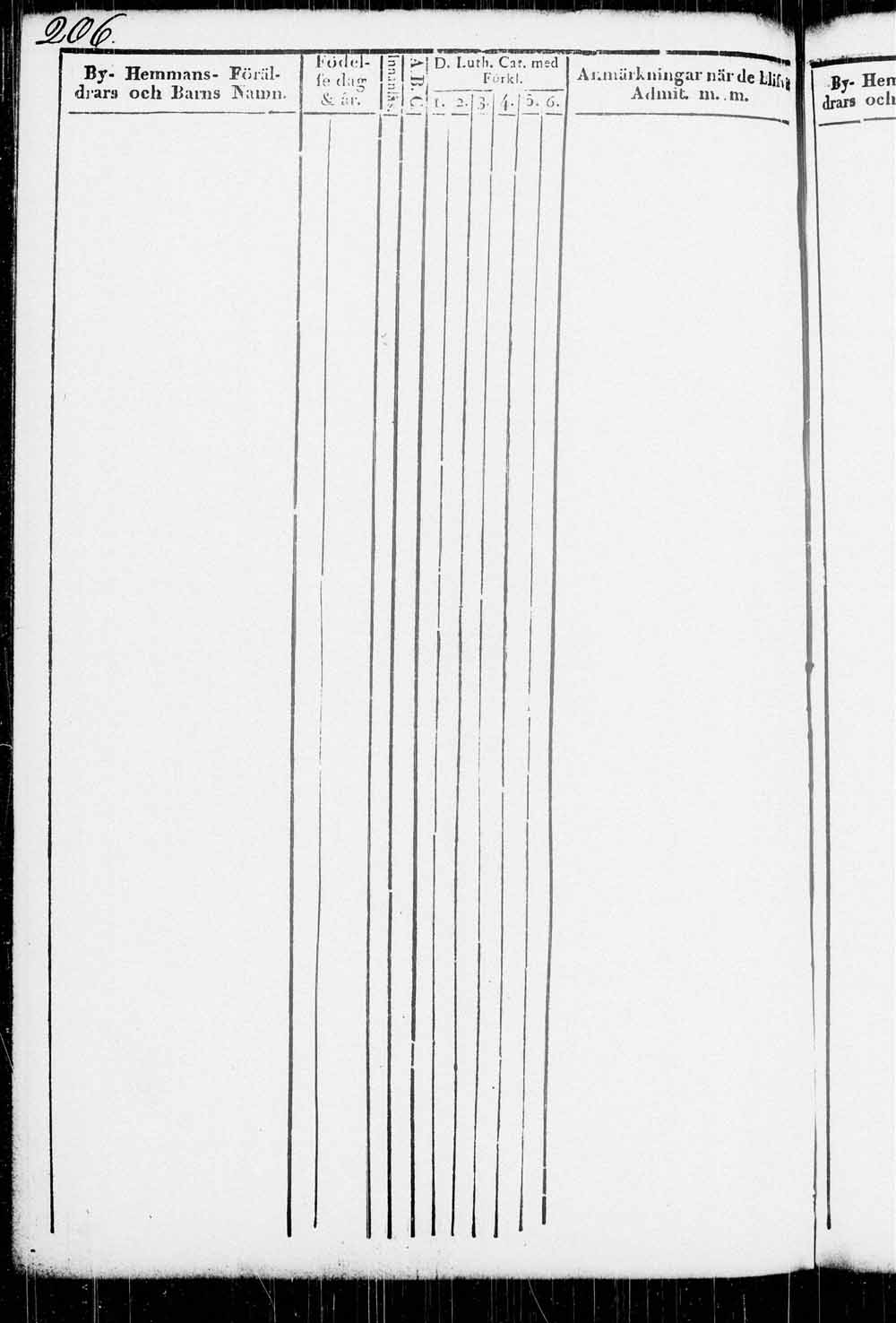 [ ../kirjat/Kirkonkirjat/kitee/lastenkirja_1833-1852_tk2146/kuvat/209.jpg ]