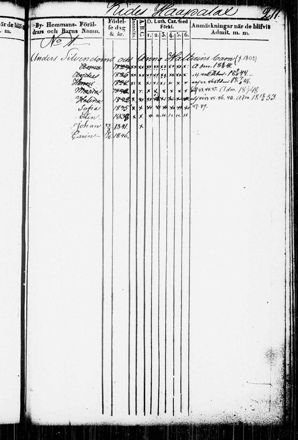 [ ../kirjat/Kirkonkirjat/kitee/lastenkirja_1833-1852_tk2146/kuvat/214.jpg ]