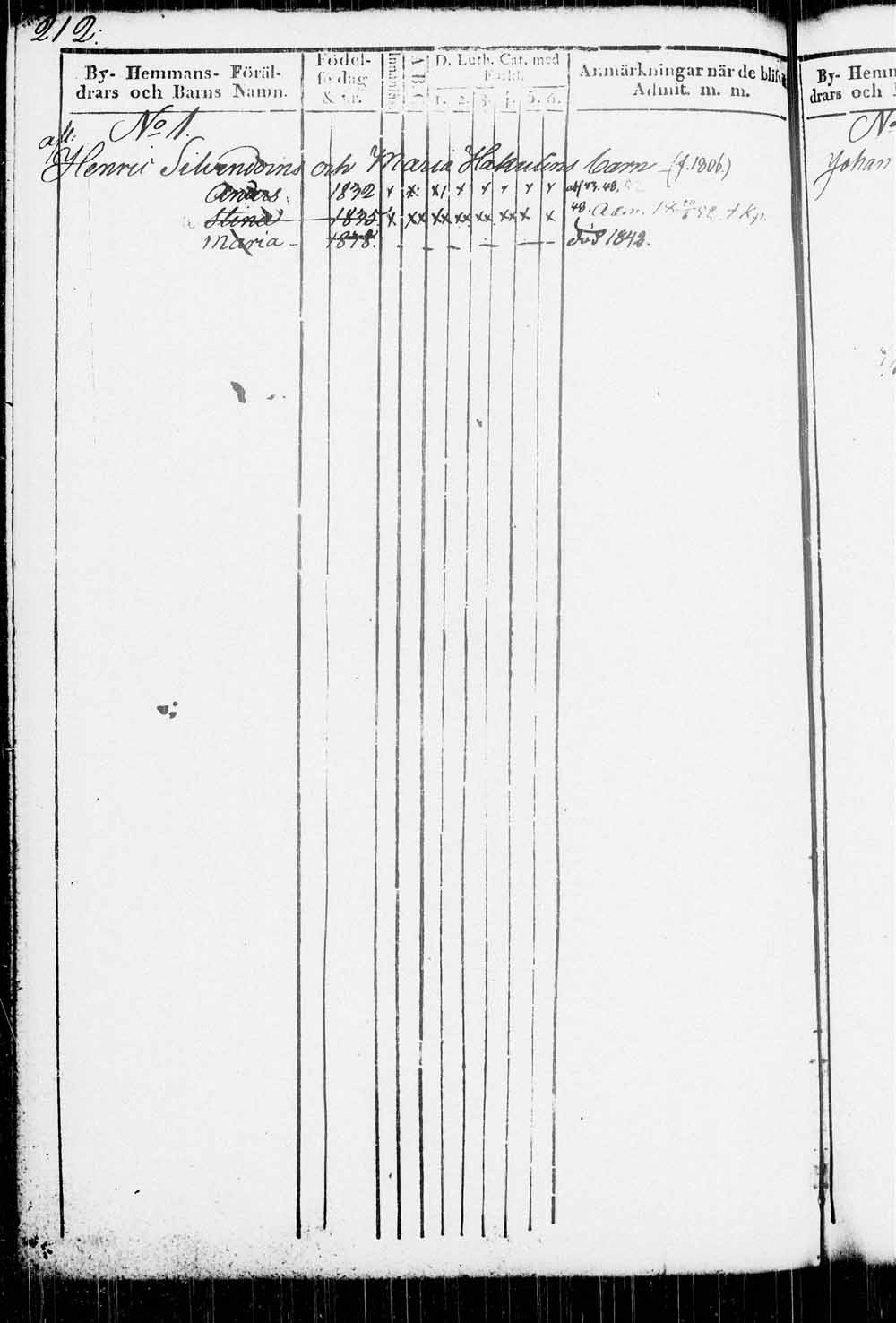 [ ../kirjat/Kirkonkirjat/kitee/lastenkirja_1833-1852_tk2146/kuvat/215.jpg ]