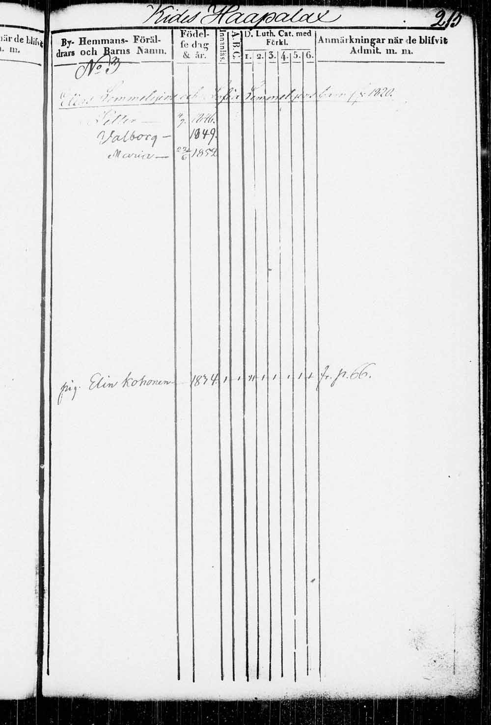 [ ../kirjat/Kirkonkirjat/kitee/lastenkirja_1833-1852_tk2146/kuvat/218.jpg ]