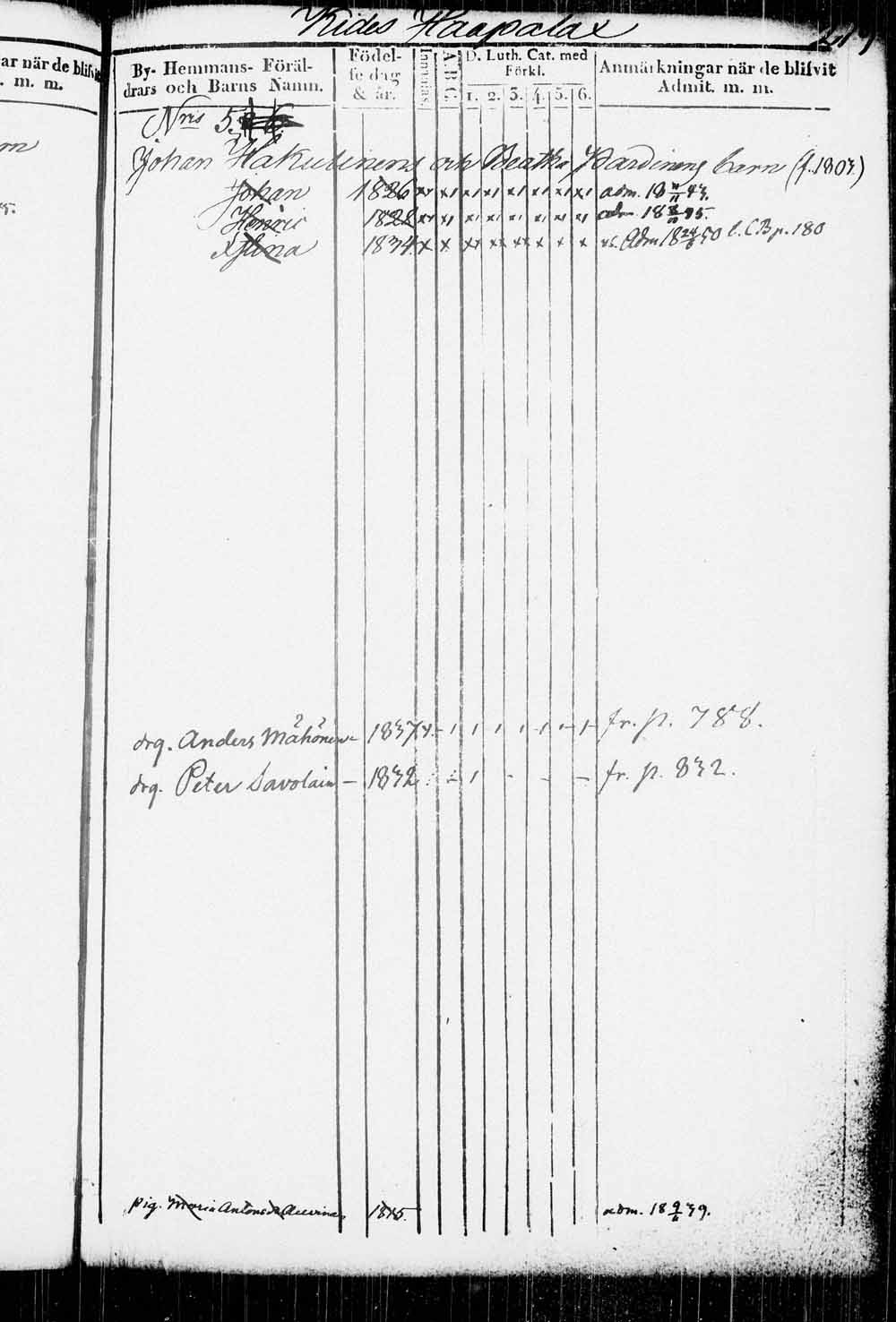 [ ../kirjat/Kirkonkirjat/kitee/lastenkirja_1833-1852_tk2146/kuvat/222.jpg ]