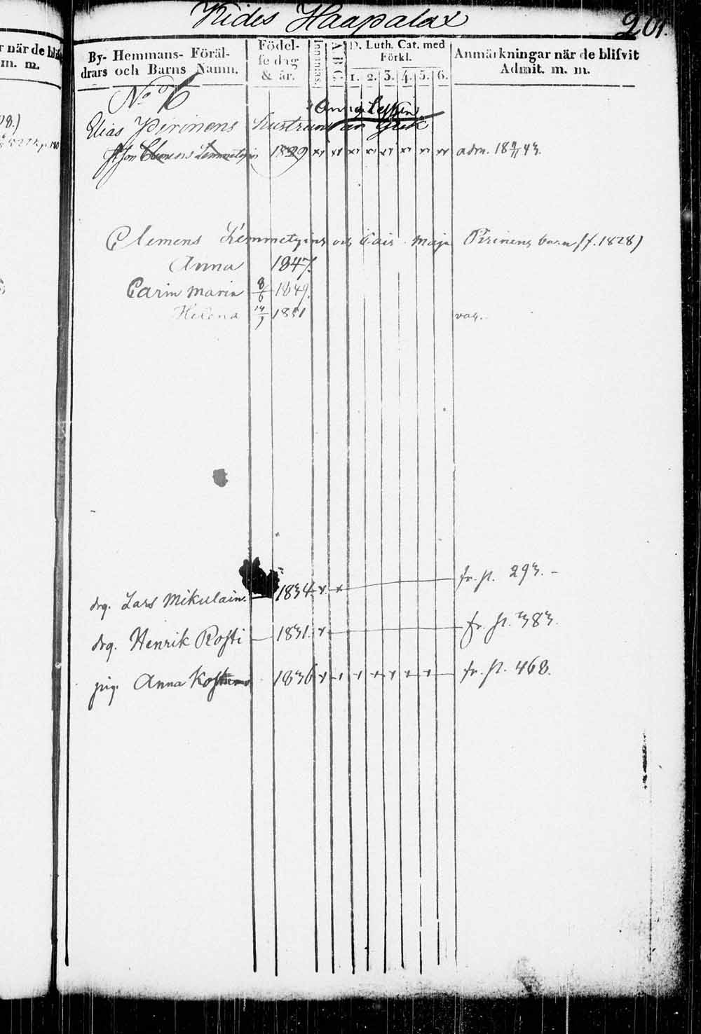 [ ../kirjat/Kirkonkirjat/kitee/lastenkirja_1833-1852_tk2146/kuvat/224.jpg ]