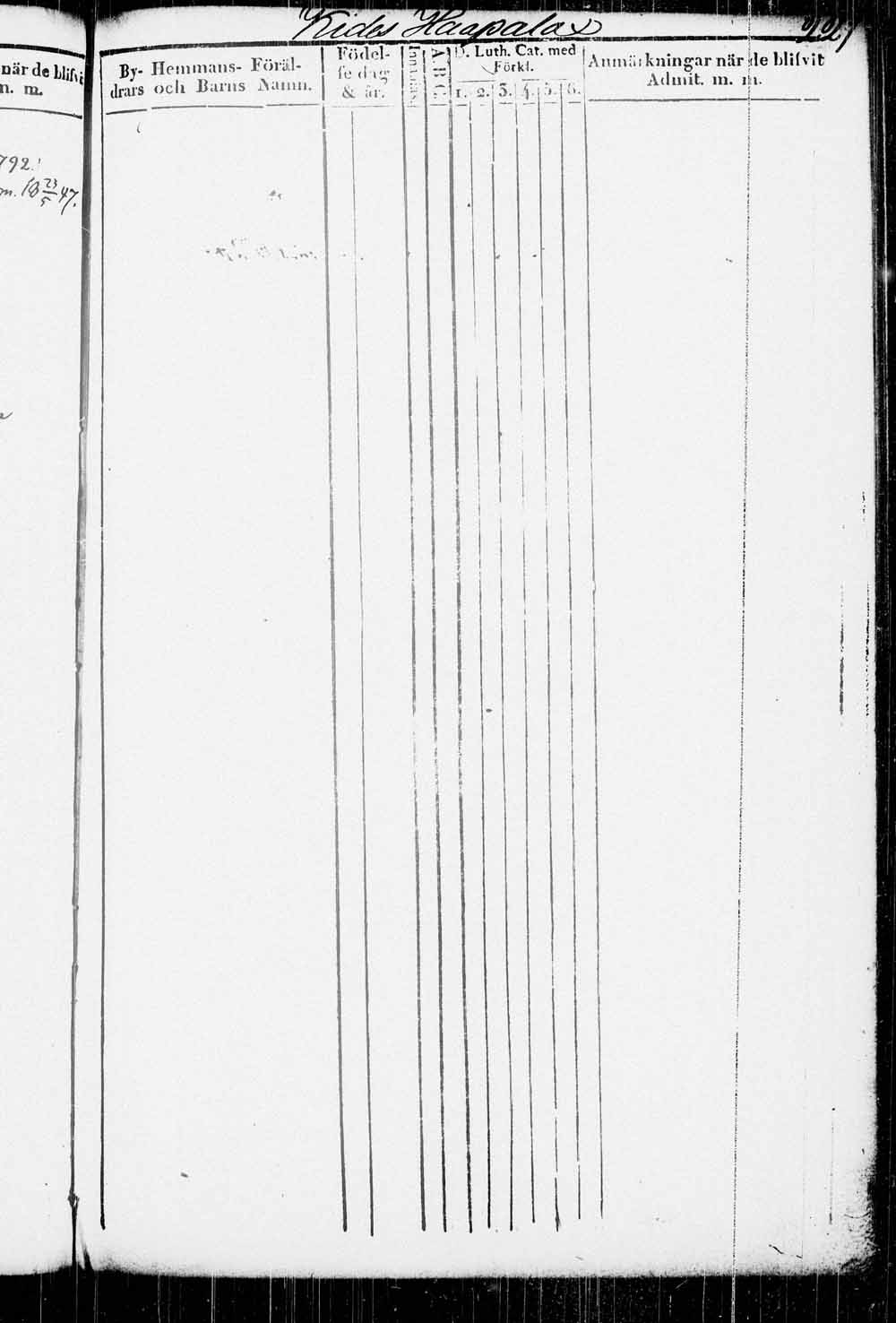 [ ../kirjat/Kirkonkirjat/kitee/lastenkirja_1833-1852_tk2146/kuvat/230.jpg ]