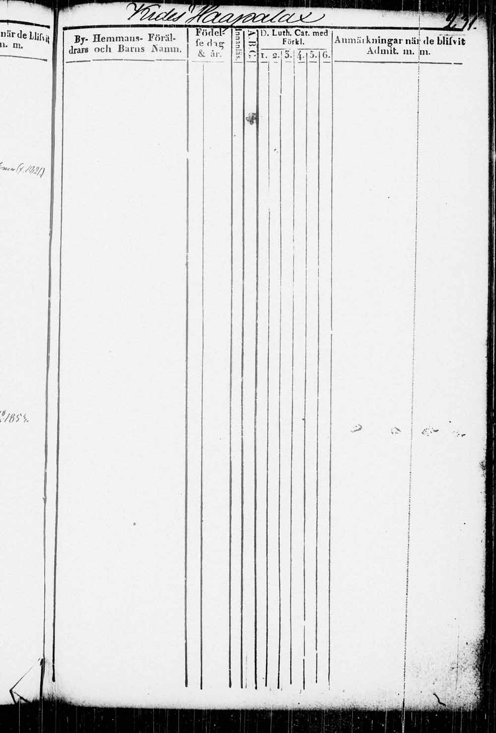 [ ../kirjat/Kirkonkirjat/kitee/lastenkirja_1833-1852_tk2146/kuvat/234.jpg ]