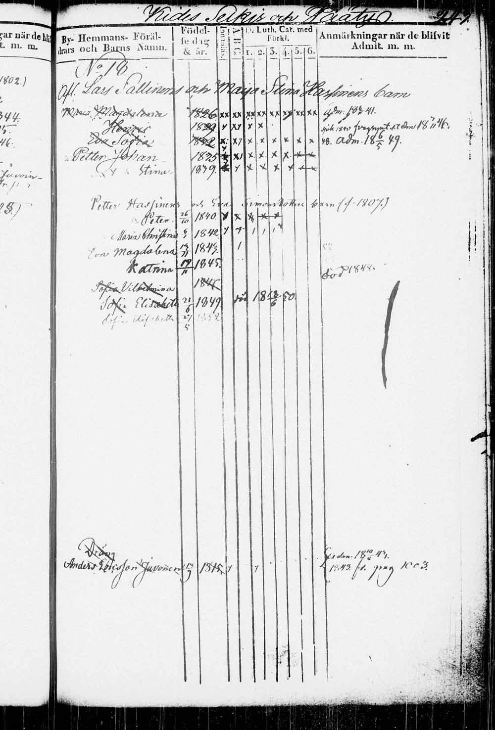 [ ../kirjat/Kirkonkirjat/kitee/lastenkirja_1833-1852_tk2146/kuvat/246.jpg ]