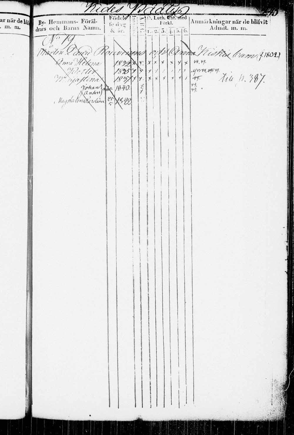 [ ../kirjat/Kirkonkirjat/kitee/lastenkirja_1833-1852_tk2146/kuvat/248.jpg ]