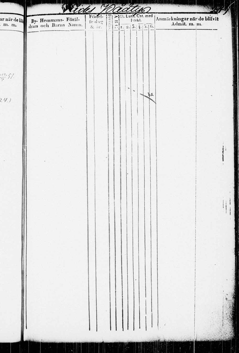 [ ../kirjat/Kirkonkirjat/kitee/lastenkirja_1833-1852_tk2146/kuvat/250.jpg ]
