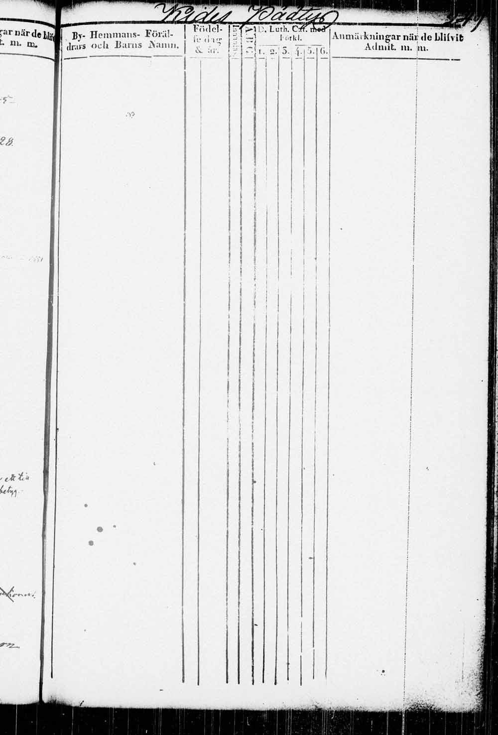 [ ../kirjat/Kirkonkirjat/kitee/lastenkirja_1833-1852_tk2146/kuvat/252.jpg ]