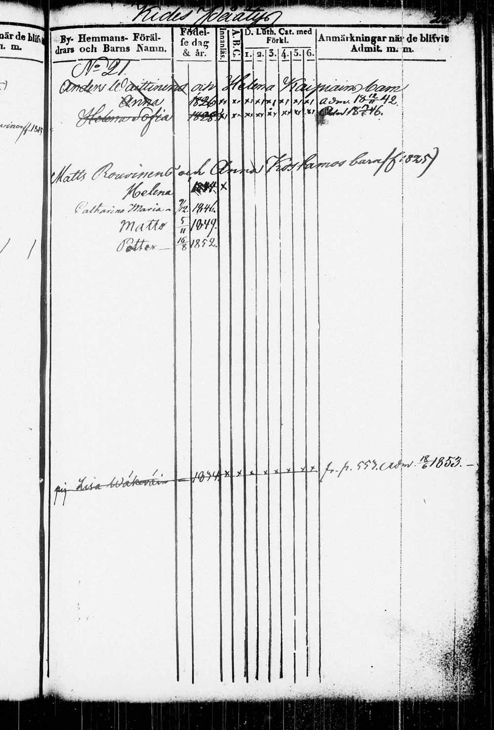 [ ../kirjat/Kirkonkirjat/kitee/lastenkirja_1833-1852_tk2146/kuvat/256.jpg ]
