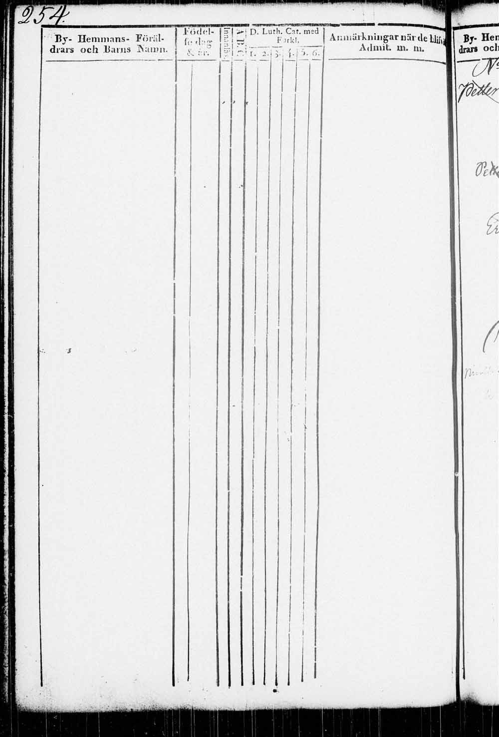 [ ../kirjat/Kirkonkirjat/kitee/lastenkirja_1833-1852_tk2146/kuvat/257.jpg ]