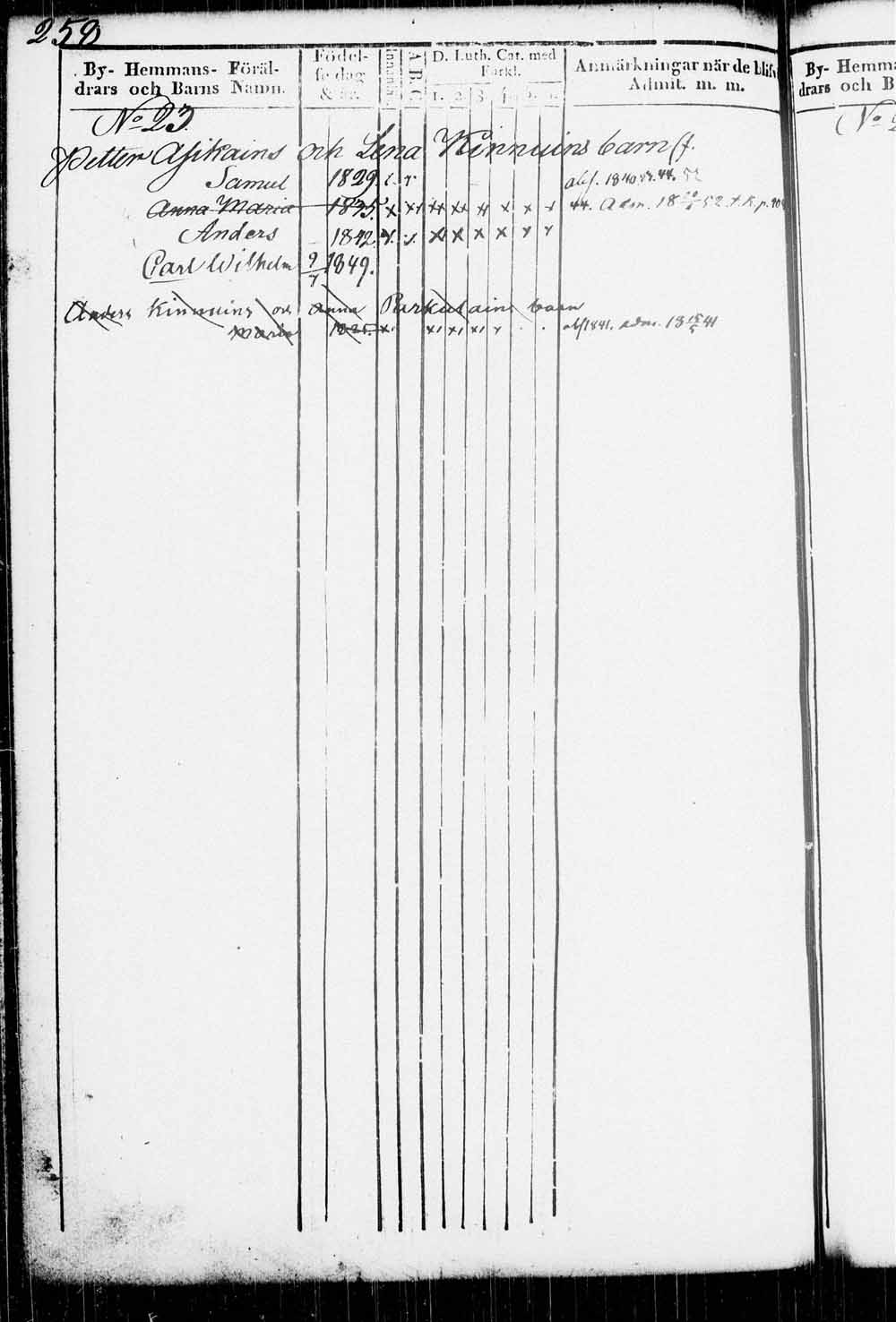 [ ../kirjat/Kirkonkirjat/kitee/lastenkirja_1833-1852_tk2146/kuvat/261.jpg ]