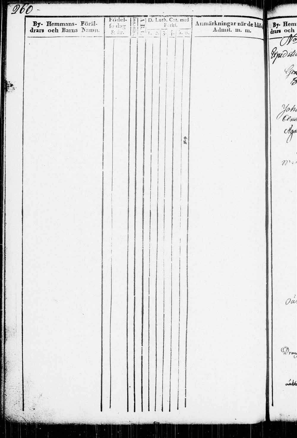 [ ../kirjat/Kirkonkirjat/kitee/lastenkirja_1833-1852_tk2146/kuvat/263.jpg ]