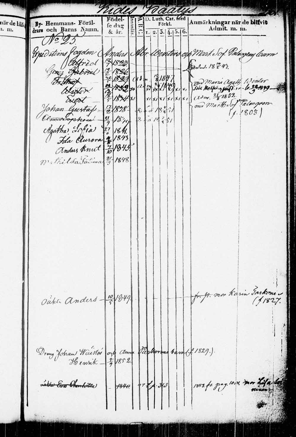[ ../kirjat/Kirkonkirjat/kitee/lastenkirja_1833-1852_tk2146/kuvat/264.jpg ]