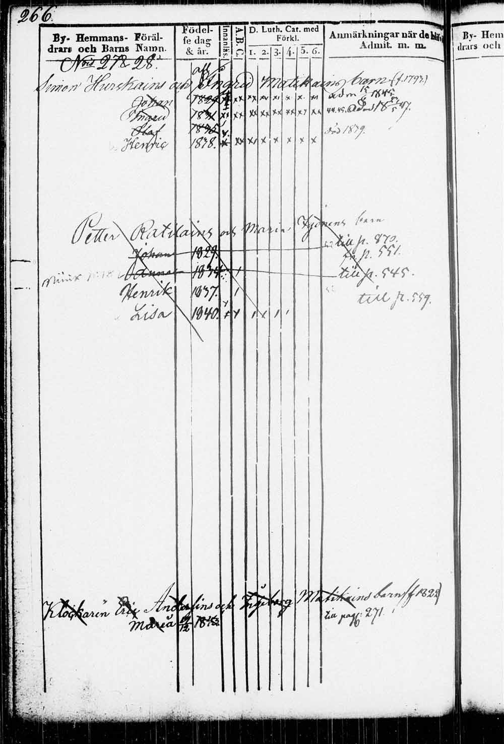 [ ../kirjat/Kirkonkirjat/kitee/lastenkirja_1833-1852_tk2146/kuvat/269.jpg ]
