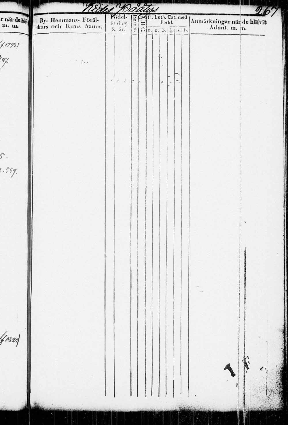 [ ../kirjat/Kirkonkirjat/kitee/lastenkirja_1833-1852_tk2146/kuvat/270.jpg ]