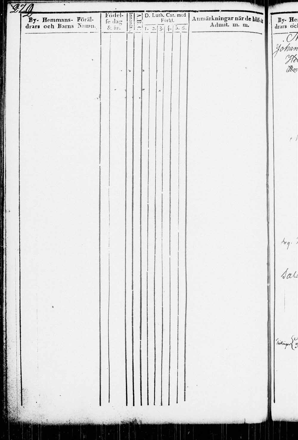 [ ../kirjat/Kirkonkirjat/kitee/lastenkirja_1833-1852_tk2146/kuvat/275.jpg ]
